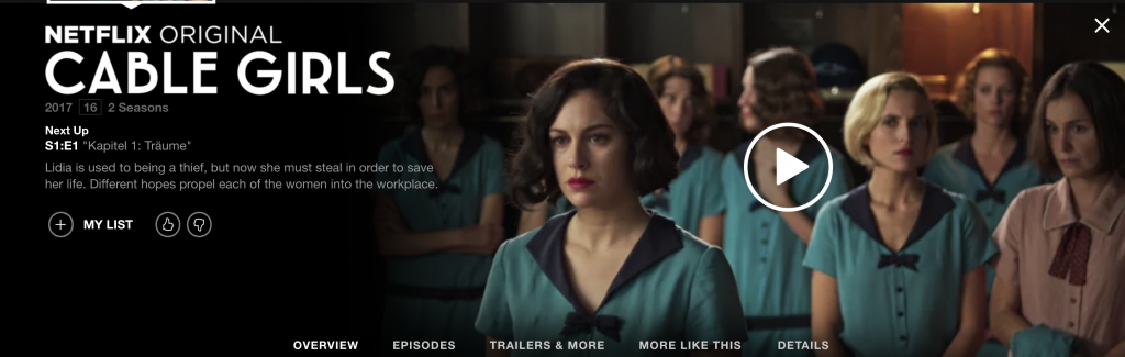 Cable girls